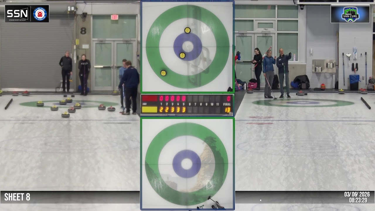 SHEET 8 2026 | 03-06-26