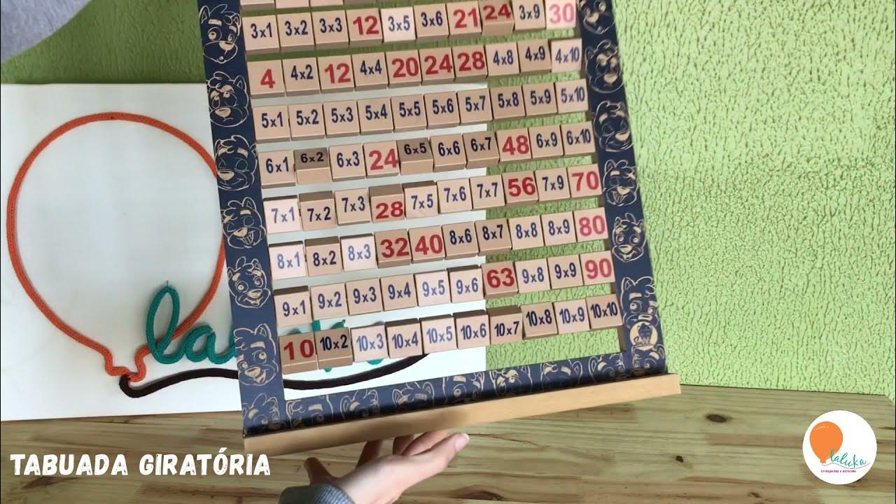 Tabuada Giratória - Simque Brinquedos Educativos