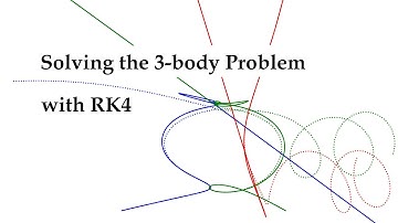 Solving the 3-body Problem with Runge-Kutta 4th Order Integration