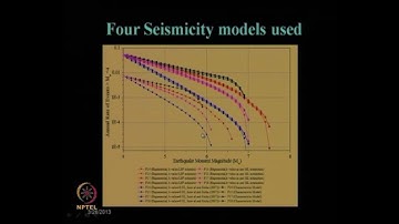 L31-Site Response Analysis  #CH25SP #swayamprabha