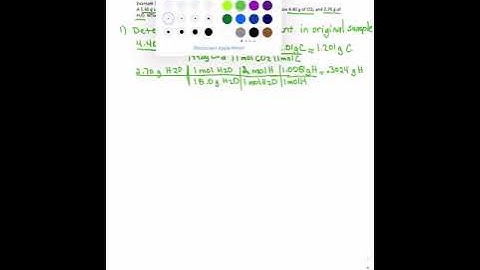 Unit 1 Video 1: Combustion Analysis