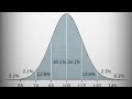 Halonator Studio 150-200 IQ - Whats My IQ VS EQ? | European Standard School, Raven Muradev, KevinAI