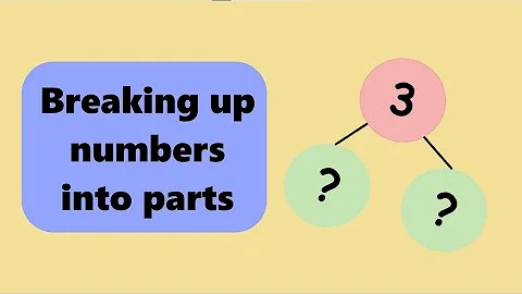 Decomposing Numbers | Number Bonds for Kids | Mathically Genius