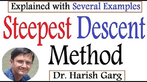 Steepest Descent Method | Several Examples