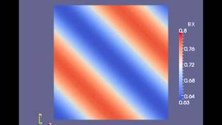 Circularly Polarized Alfven Wave Test