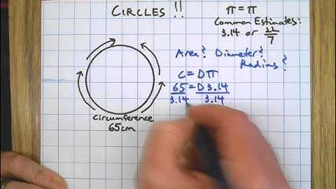 Circles: Got Pi ?