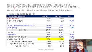 [TOC실전분석]AP위성 ’22 3Q 매출 84.4% 영업이익 115% 증가흑자전환  재고자산의 변동범위는 가공비배부재고자산이어야 한다.