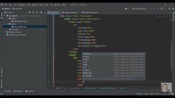 Cadastro de Clientes com PHP+MySql Parte 2