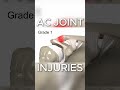 AC Joint Injury? Here's How to Relieve Pain &amp; Speed Up Recovery!