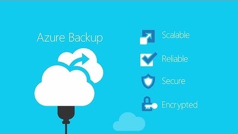 Microsoft Azure Cloud Backup