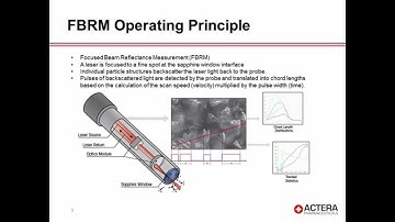 Dissolution Mechanism and Kinetics in the Drug Development Laboratory Presented By Actera Pharma