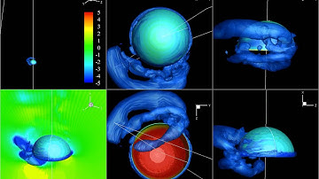 flow visualization around roundchute parachute