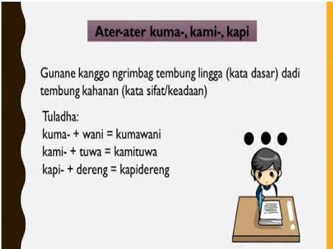 Pembelajaran Bahasa Jawa Wuwuhan Imbuhan 