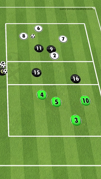 Germany - transition rondos with three teams