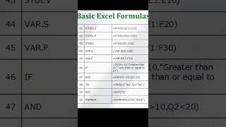 Excel Advanced Formulas in Hindi IF AND OR IFERROR STDEV VAR excel #excel