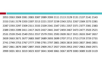 The First 1000 Primes