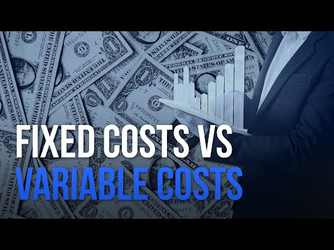 Video: Direct costs and fixed costs of the enterprise