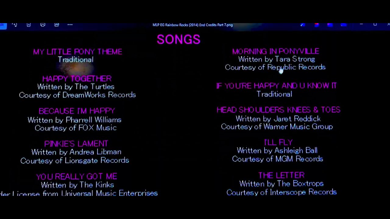 Credits Menu Mr. Peabody and Sherman (2014) Credits (Paramount Version) - YouTube
