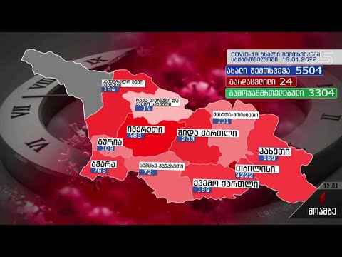 კორონავირუსის გავრცელების მაჩვენებლები