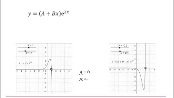 OCR Pure Core: Second order differential equations 1-5