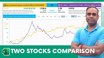 Two Stocks Comparison Excel Template