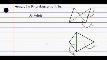 Areas of Trapezoids, Rhombuses, and Kites