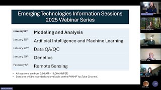 Modeling and Analysis Session - ETIS 2025 Webinar Series