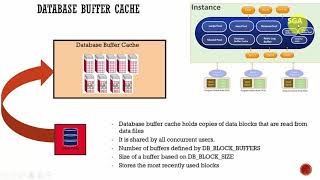 Section -3 Database Buffer Cache