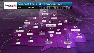 The cold weather isn't going anywhere