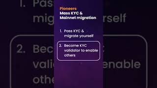 Pi Network KYC Validator pi