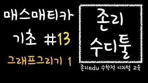 매스매티카[B13] 그래프 그리기1: 그래프 그리고 그 위에 점 찍기