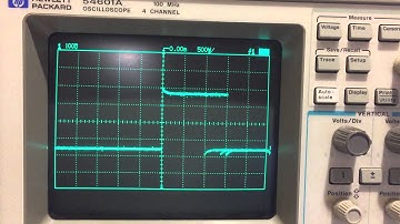 PX4 gimbal output PWM problem