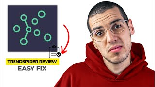 TrendSpider Review (2026)