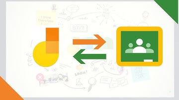 Google Jamboard - Google Classroom Integration