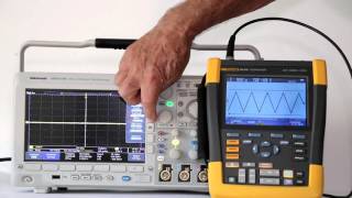 Fluke 190 502 ScopeMeter, Use of Cursors