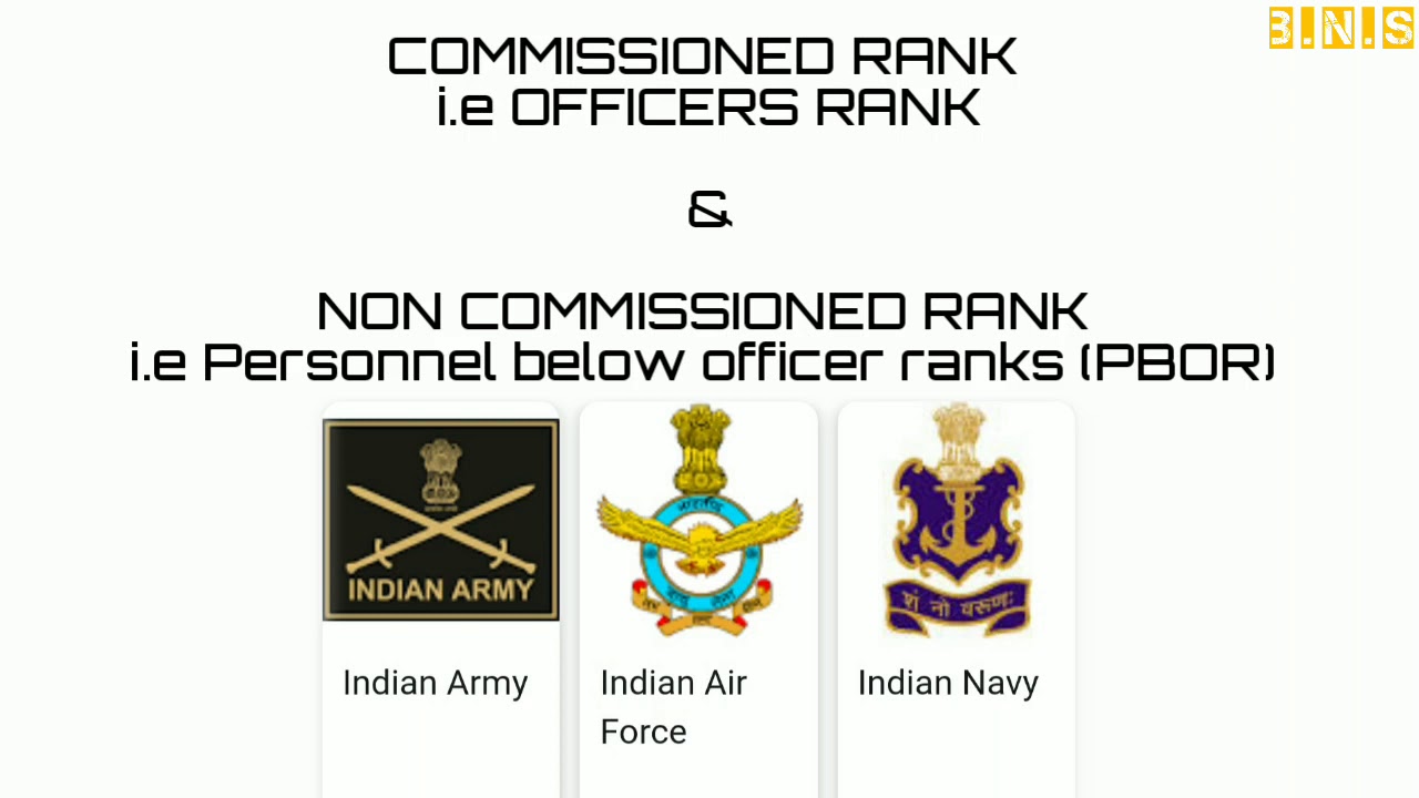 Equivalent Ranks In Indian Army,Navy & Air Force|Commissioned & Non-Commissioned|Hierarchy Explained