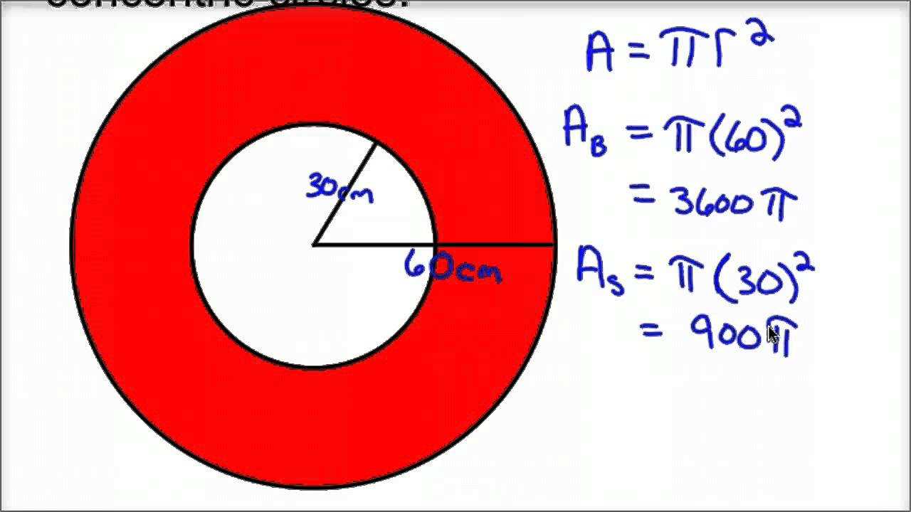 The area of a circular ring with outer and inner radii 1^r 2^r respectively  is ______​ - Brainly.in