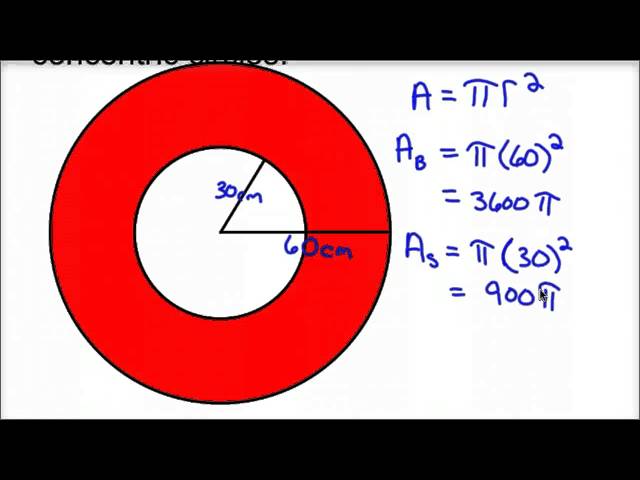 What is the area of the shaded sector of the circle?