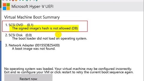 Solved: The signed image