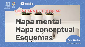 ¿Qué diferencia hay entre un esquema y un mapa mental?