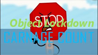 Object Lockdown (2015) Carnage Count