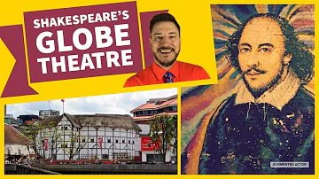 Qual é o nome do teatro Shakespeare em Londres?