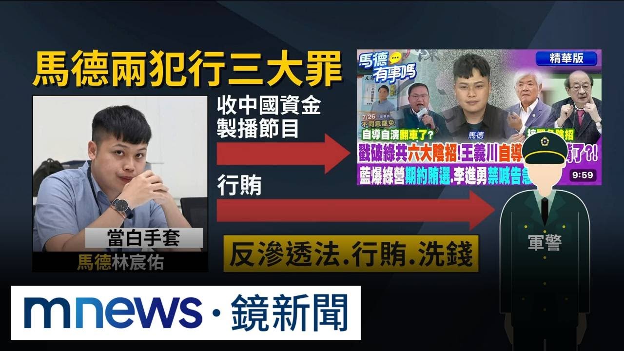 交保無望　檢批罪無可恕　馬德與5現退役軍人續押｜#鏡新聞