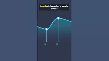 Automate TwitterX Analytics | Track Engagement, Growth Trends & Performance Automatically