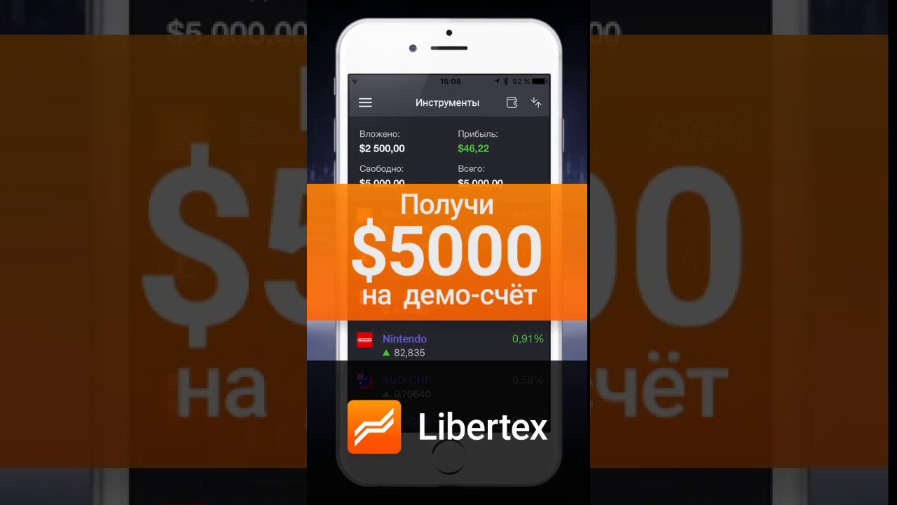 Forex club libertex как торговать брокера