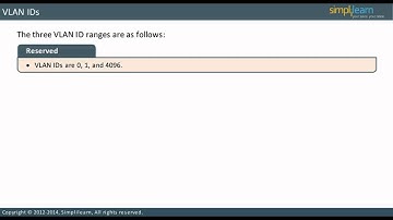Introduction to VLAN | Virtual Local Area Networks (VLAN) and Trunks | CCNP Training | Simplilearn