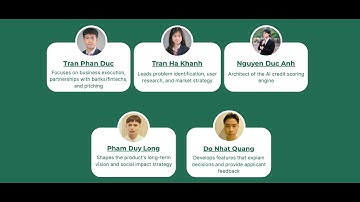 AI-Driven Credit Risk Evaluation | Final Round - iCAN 2025