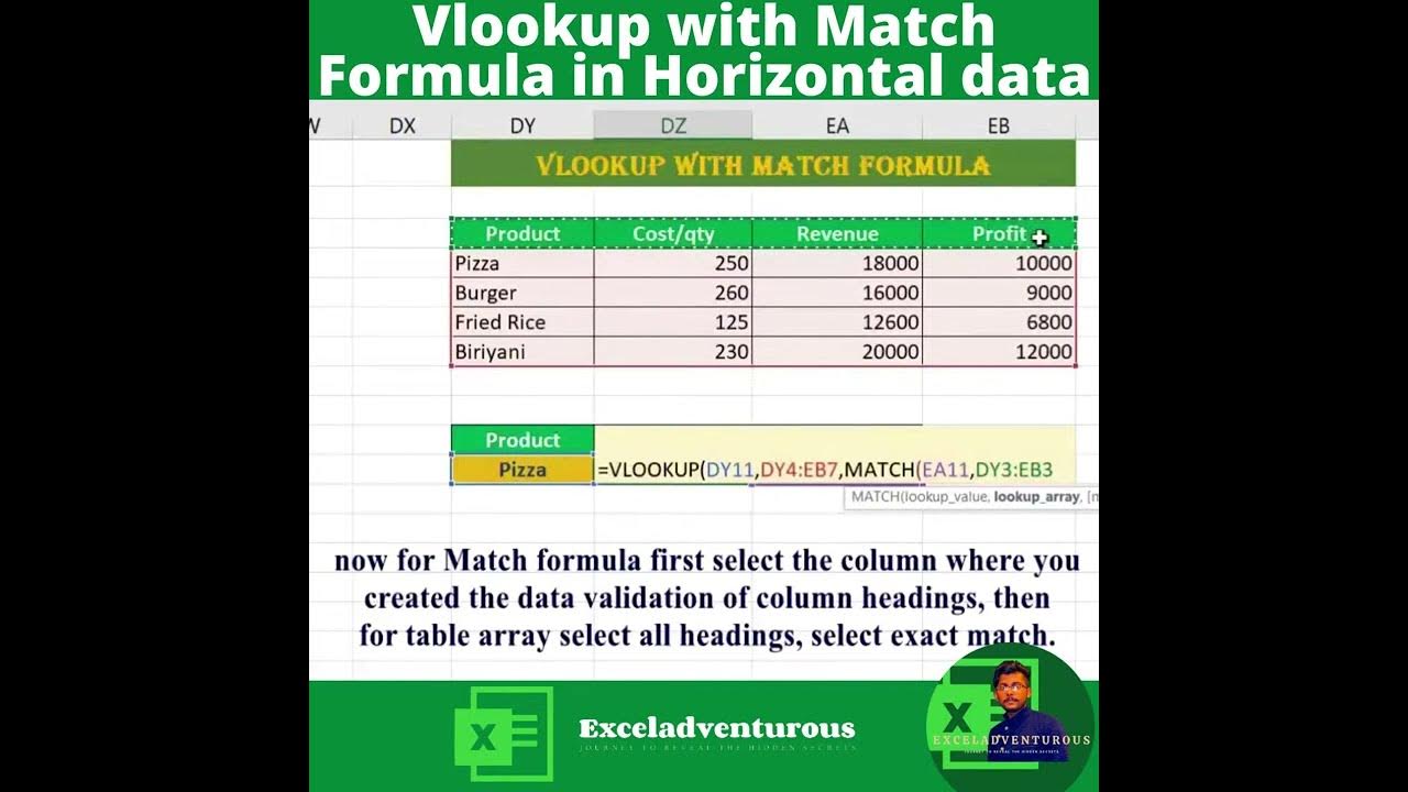 MS Excel VLOOKUP on Horizontal Data in Excel VLOOKUP with Match