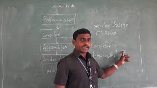 Compiler Design-Introduction