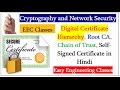 Digital Certificate Hierarchy, Root CA, Chain of Trust, Self Signed Certificate in Hindi